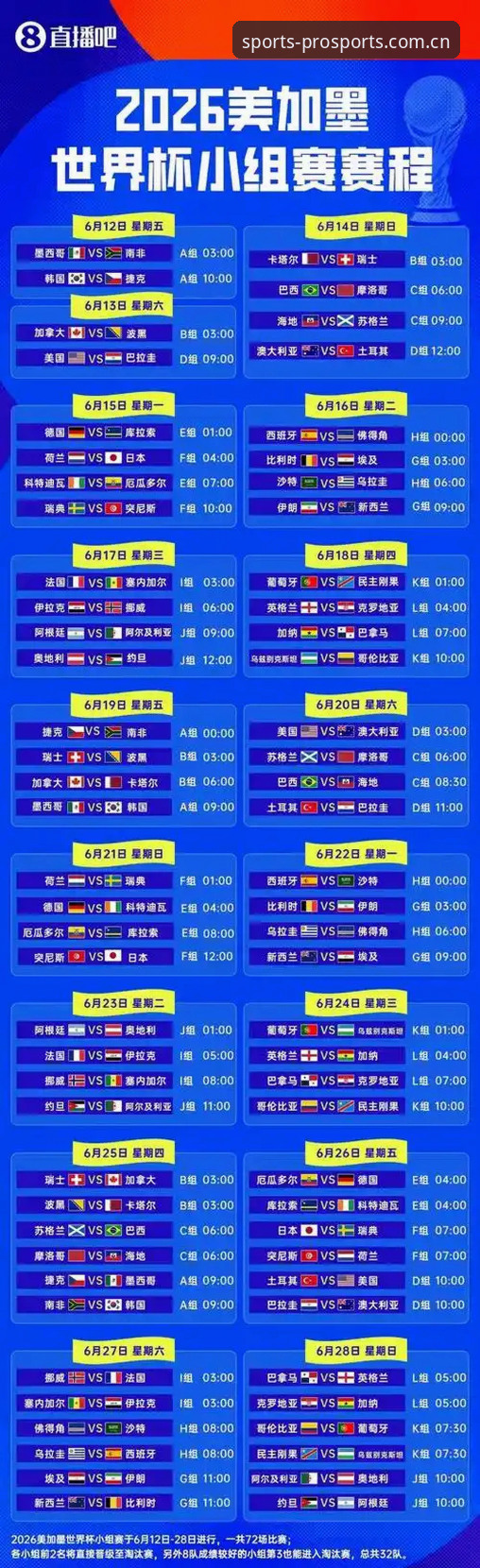 2026世界杯观赛体验全面评测：签证困局下的数据平台新视角